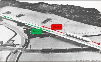 two track, bidirectional-working